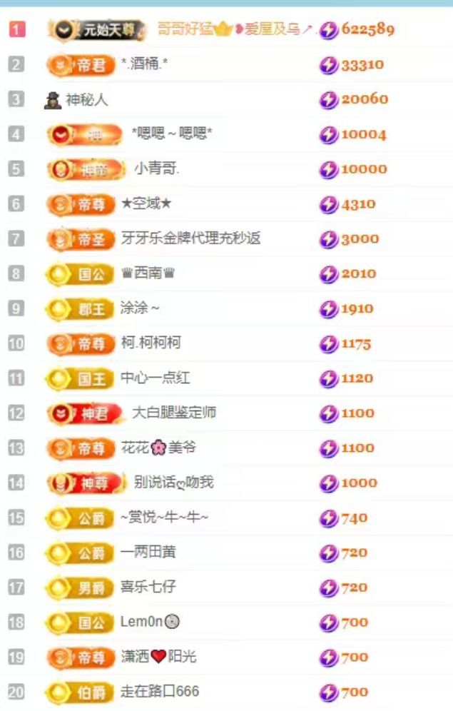 玲儿祝大家新年快乐主播图片