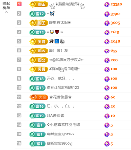 妍❤️唱经典的图片