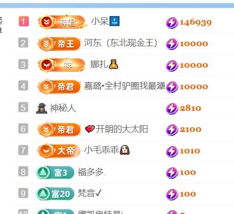 颜如玉💙主播图片