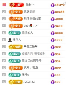 安好🎤月底拿命播的图片