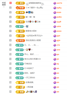 妍❤️唱经典的图片