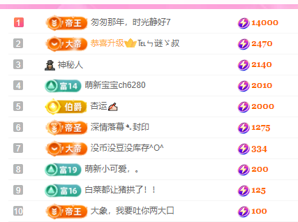 亿宝💕新年快乐的主播照片