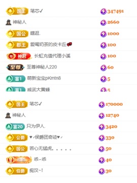 天才兔子小姐.幸运版的图片