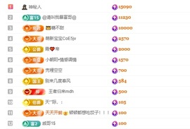 福多多～晚上休的图片