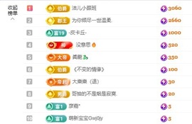 洁儿宝宝💗的图片