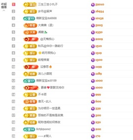 洁儿宝宝💗的图片