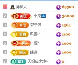 颜如玉💙主播照片