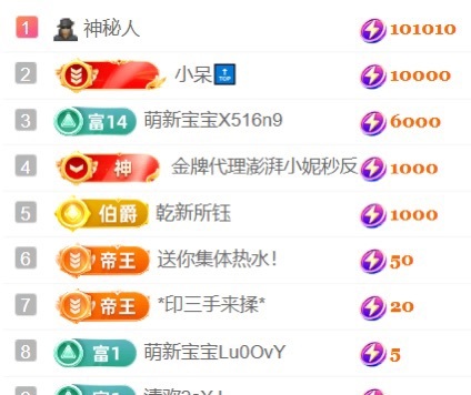 颜如玉💙主播图片