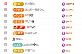 若初💐晚上播主播照片