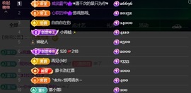 萱萱大宝贝🌈的图片