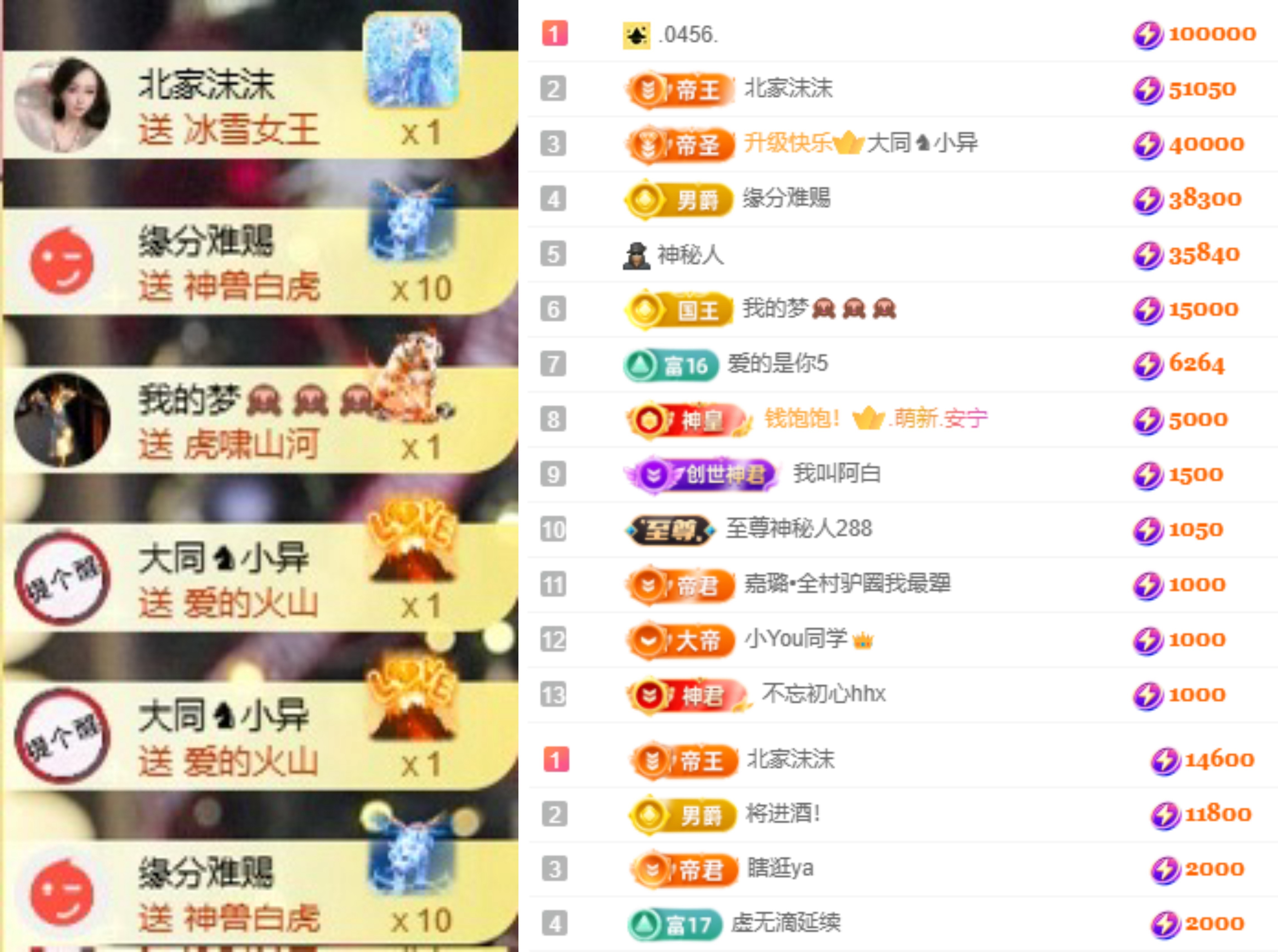 娜扎🧸的主播照片