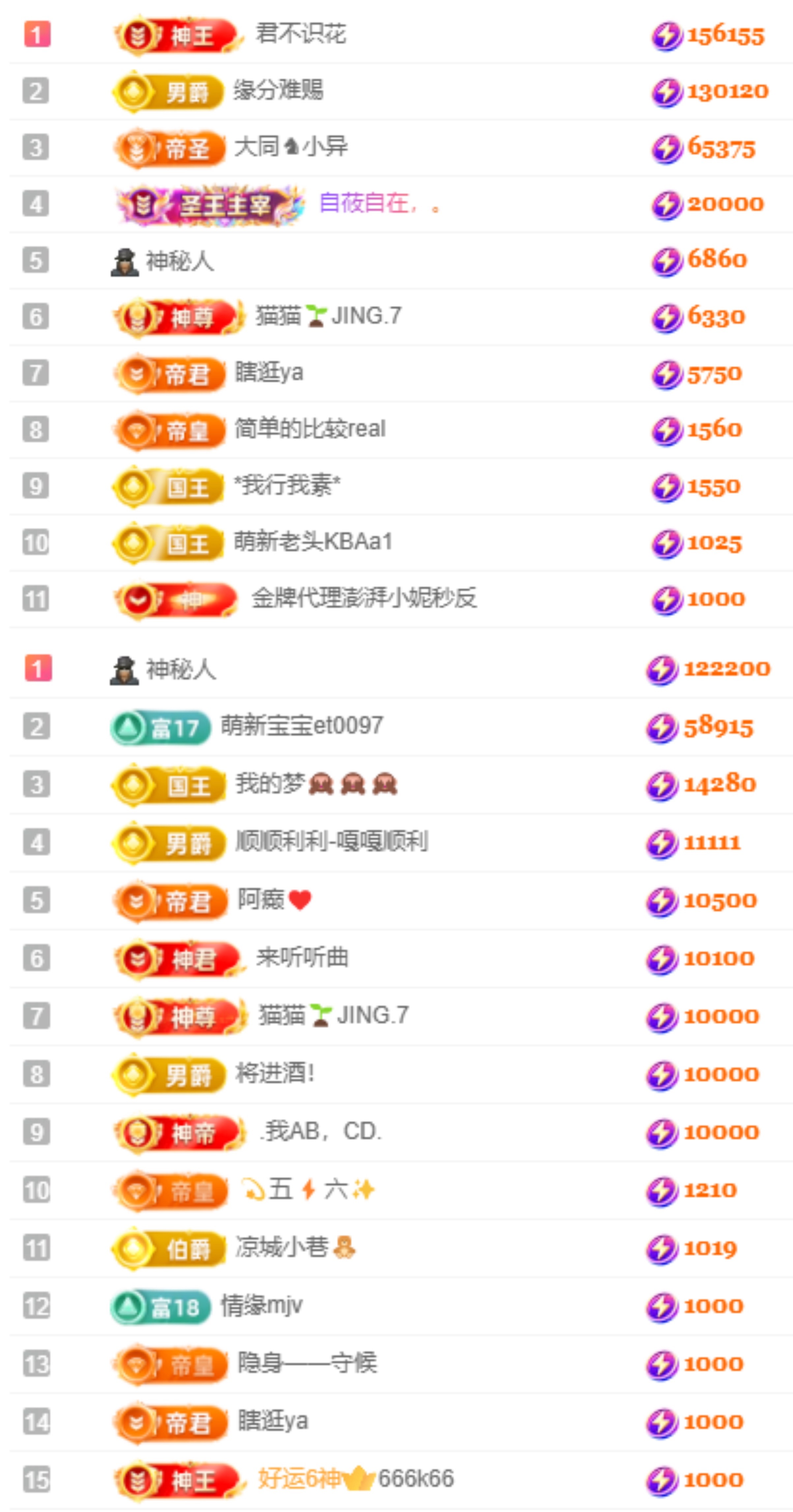 娜扎🧸的主播照片