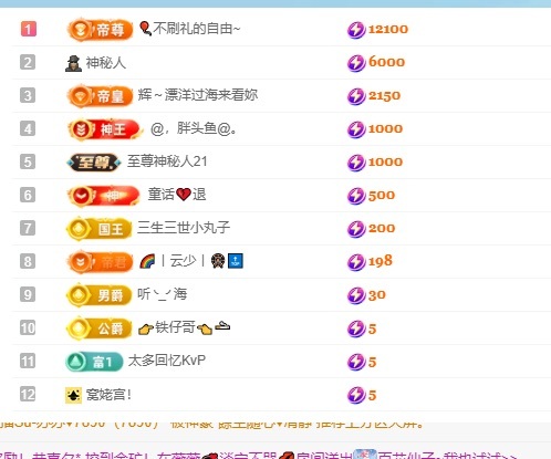 洛洛耶～新年快乐主播图片