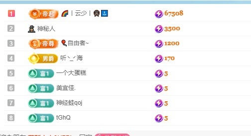 洛洛耶～新年快乐主播图片