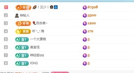 洛洛耶～新年快乐的图片