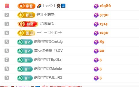 洛洛耶～新年快乐主播图片