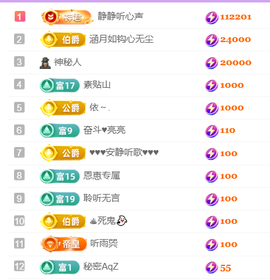 恩惠搬家的图片