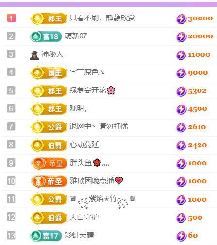 🍀冰雪❤️🍀加油主播图片