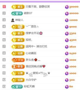 🍀冰雪❤️🍀加油的图片