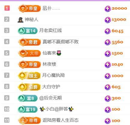 🍀冰雪❤️🍀加油主播图片