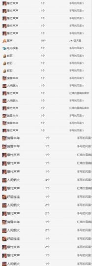 冉冉🍀好运来！的图片