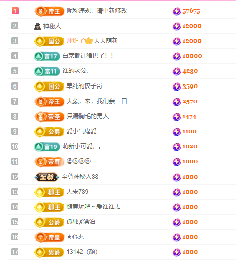 亿宝💕新年快乐的主播照片