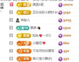 新人畅歌吉他弹唱主播照片