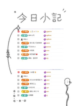 一心爱跳舞唱歌🌟的图片