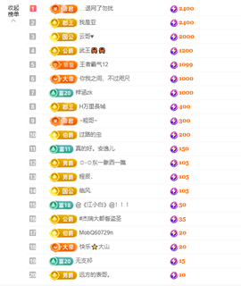 依芝呵呵了~❤~的图片
