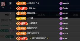 苏苏祝大家新年快乐的图片