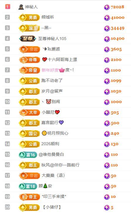 卡卡??主播圖片