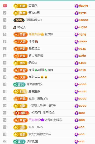 代理心雨越来越好主播图片