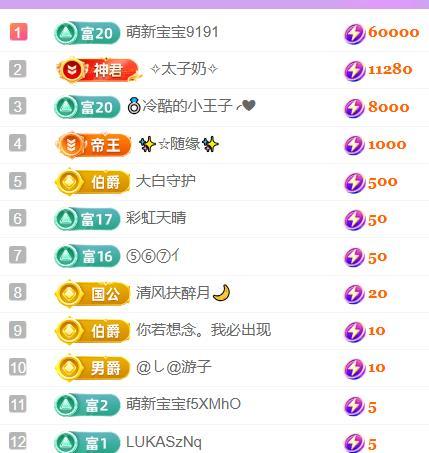 🍀冰雪❤️🍀加油主播图片