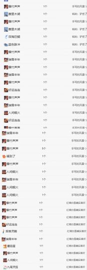 冉冉🍀好运来！的图片