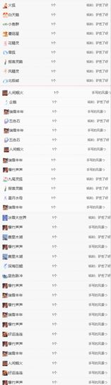 冉冉🍀好运来！的图片