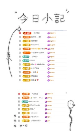一心爱跳舞唱歌🌟的图片