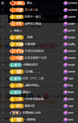 小婷🎤唱歌☆づ主播照片