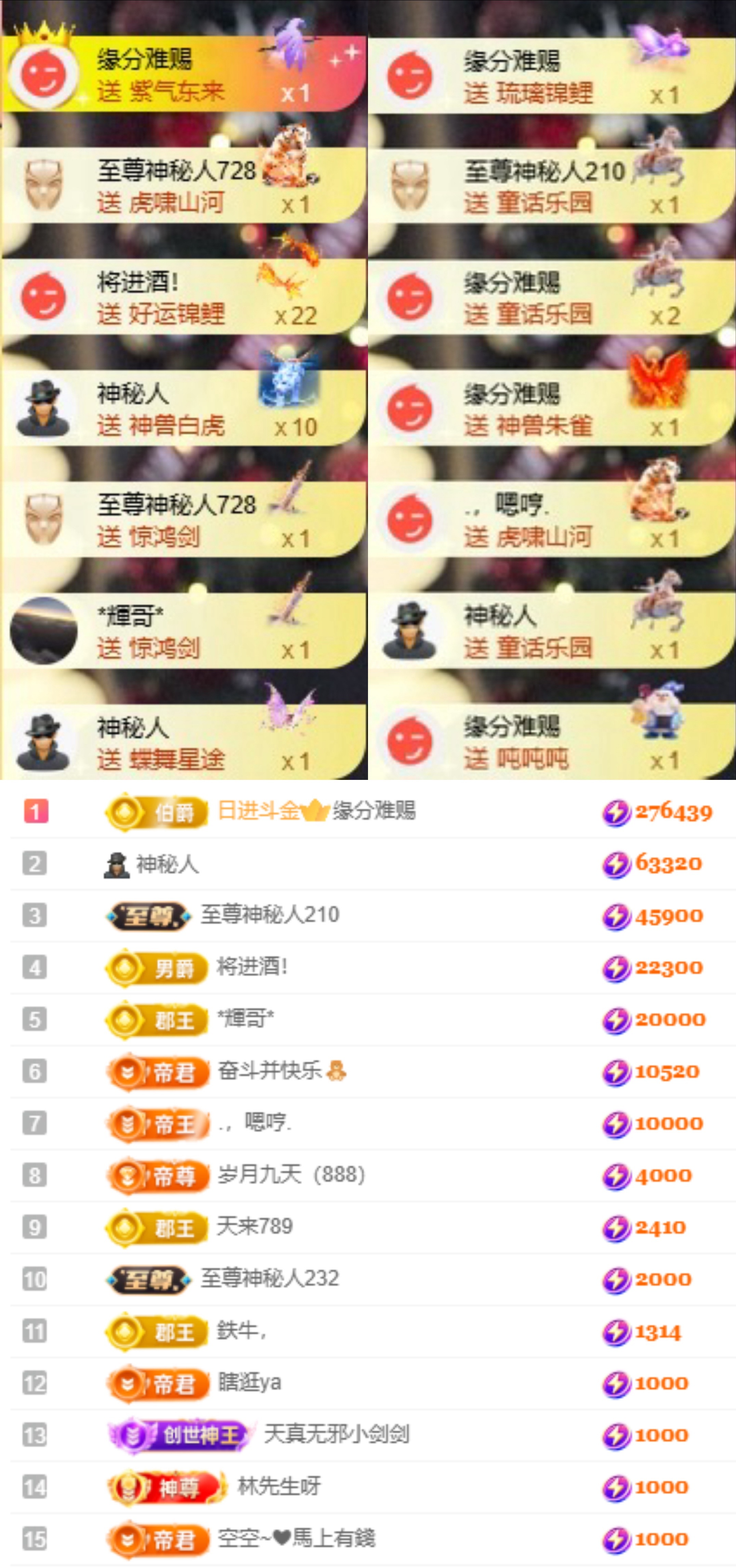 娜扎🧸的主播照片