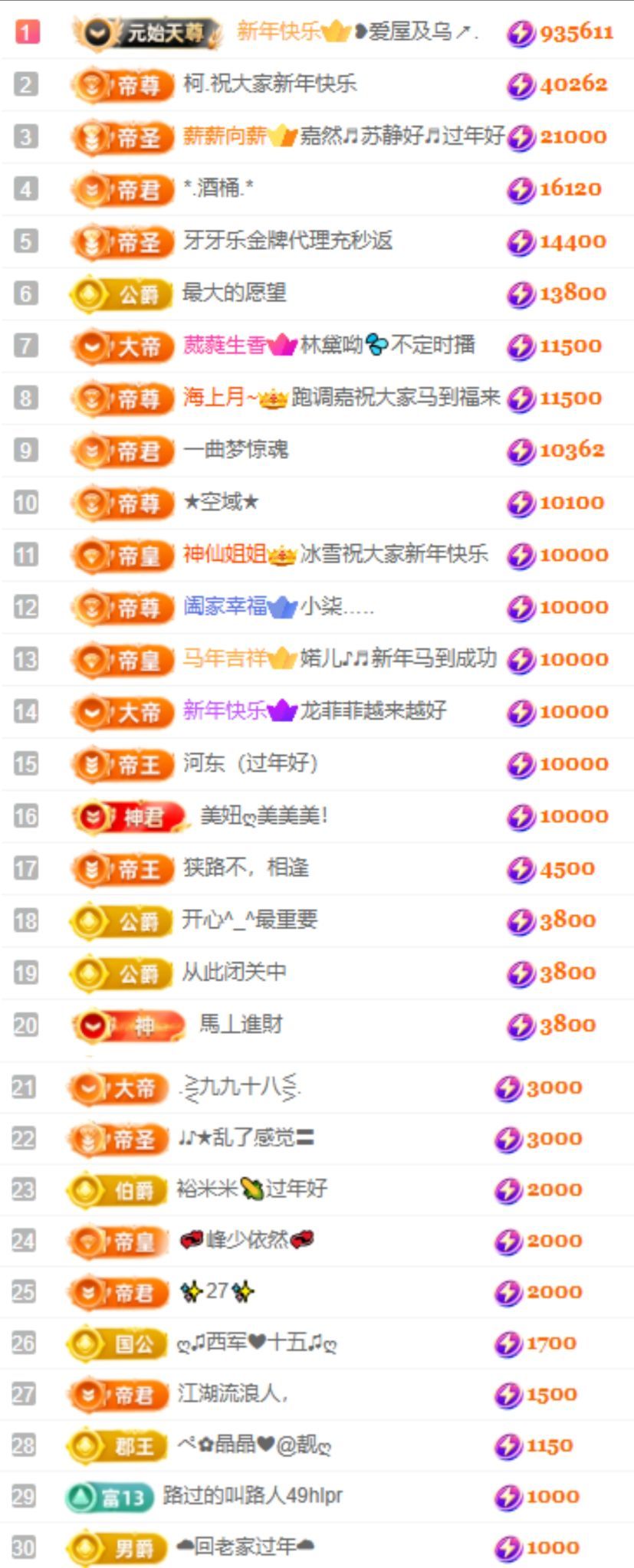 玲儿祝大家新年快乐主播图片