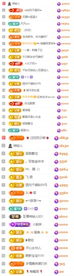 倾城🌸头疼休一天的图片