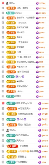 倾城🌸头疼休一天的图片