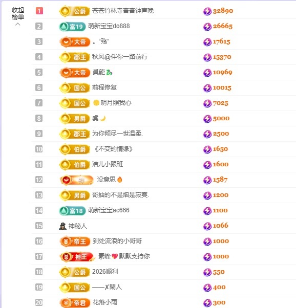 洁儿宝宝💗主播图片