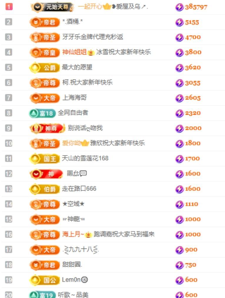 玲儿祝大家新年快乐主播图片