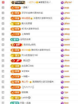 玲儿祝大家新年快乐的图片