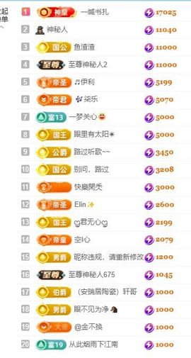 新人畅歌吉他弹唱主播照片