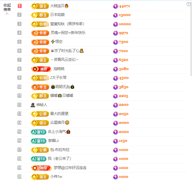 皖皖💰的主播照片