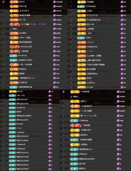 Sevenღ七七⁷⁷的图片