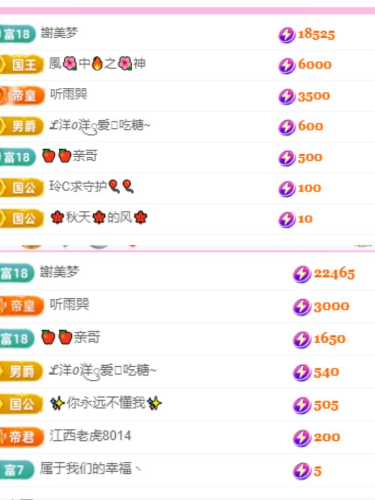 糖笑笑゛等風(fēng)也等伱主播圖片