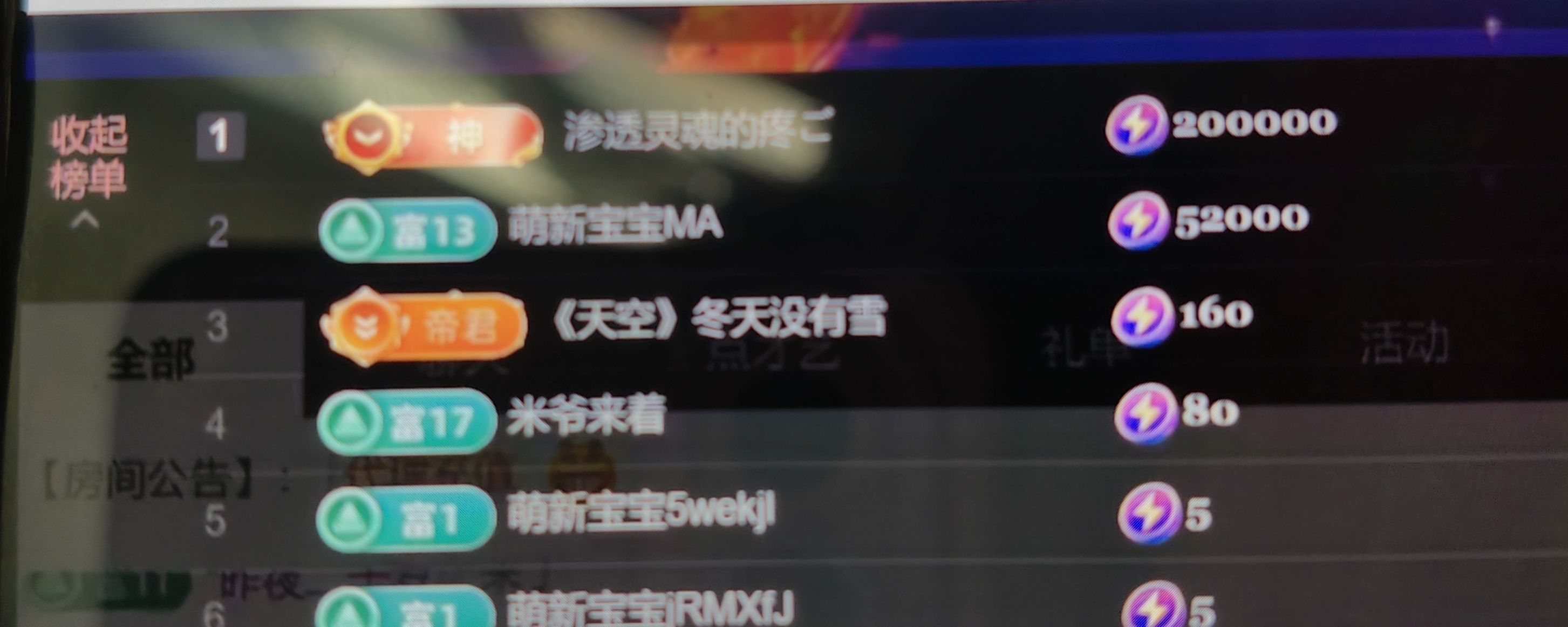 甜伈丫主播图片