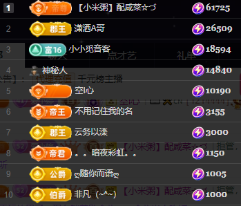 小婷🎤唱歌☆づ主播图片